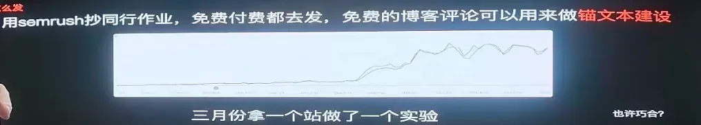 用 Semrush 抄同行作业，免费博客评论做锚文本建设：三月份外链测试效果