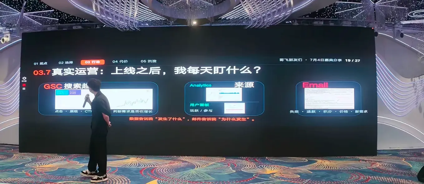 真实运营：上线之后，我每天盯什么？——GSC 搜索趋势 / Analytics 来源 / Email 反馈