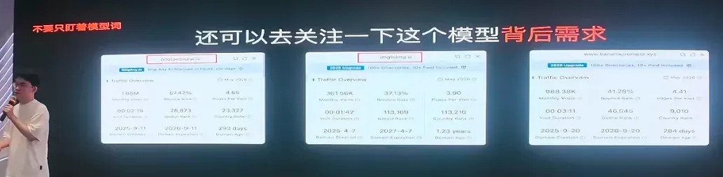 不要只盯着模型词，还可以去关注这个模型背后的需求