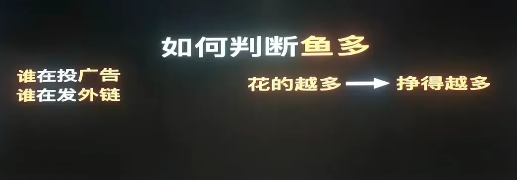 Look at the commercials.
