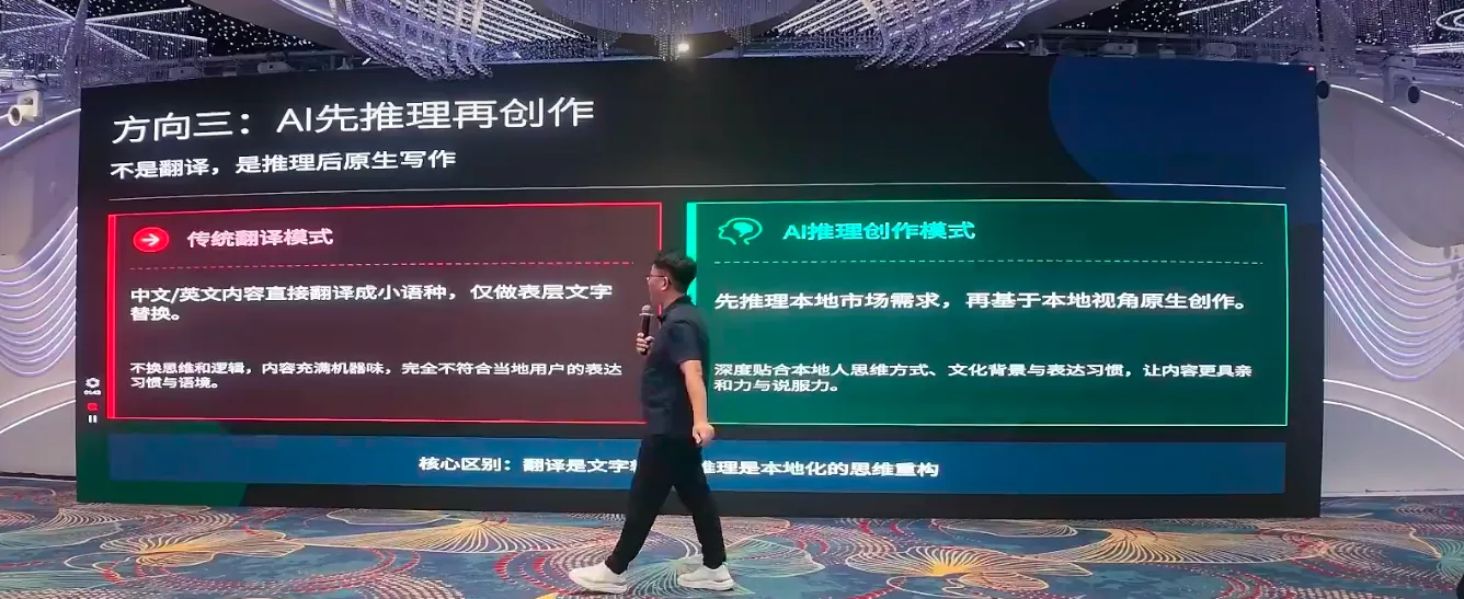 Direction three: AI, reasoning before creation -- not translation, reasoning after original writing.
