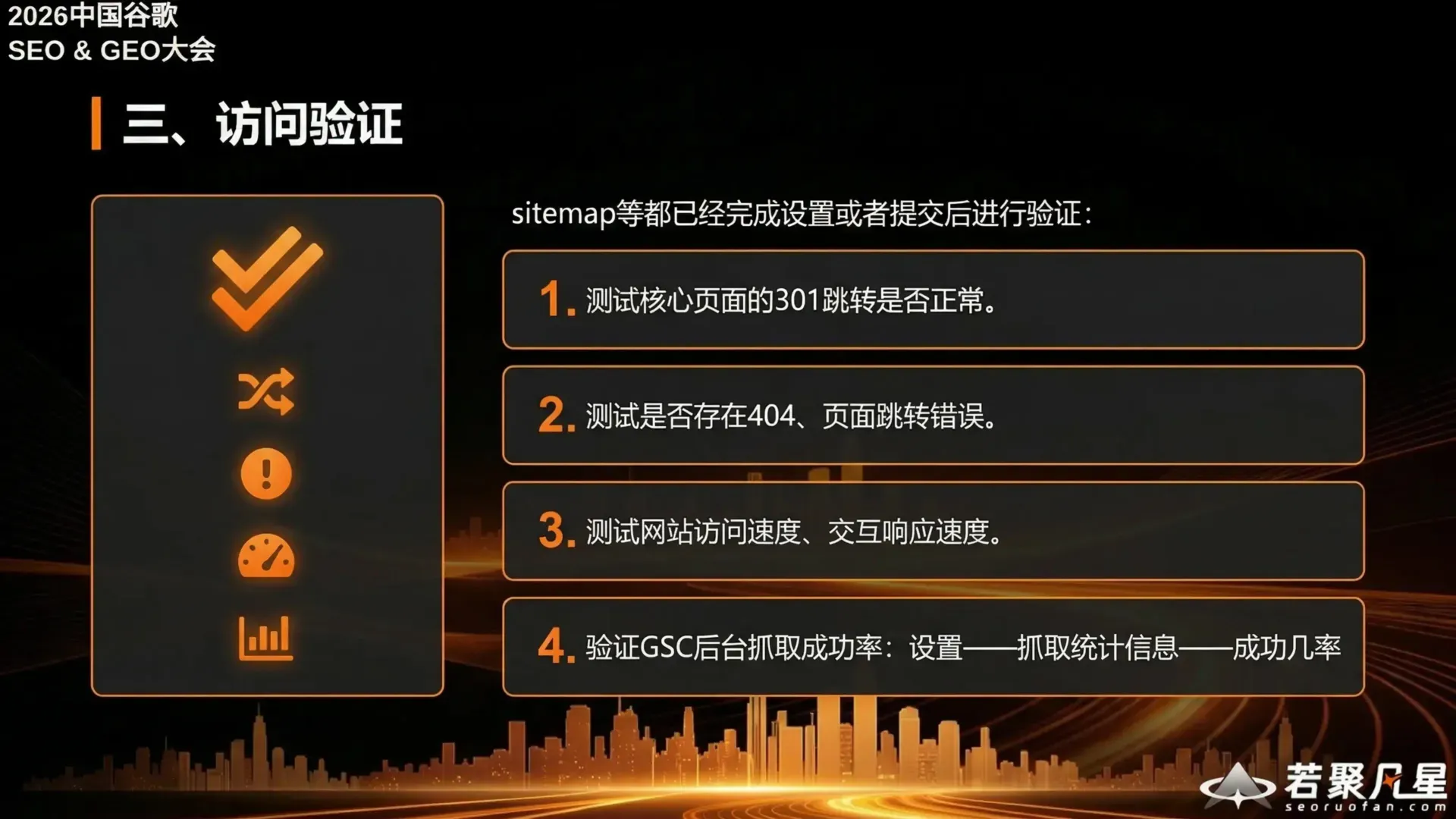 访问验证