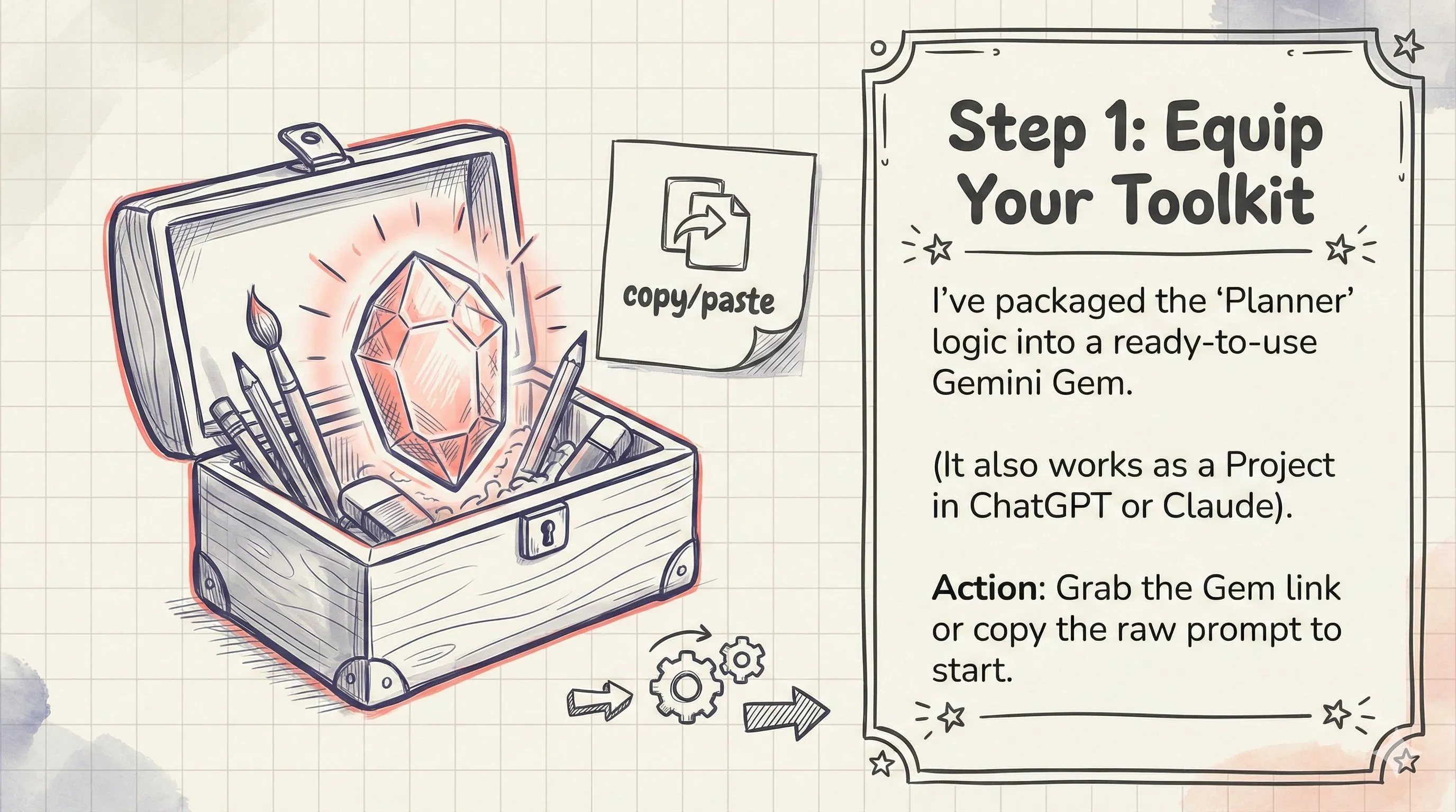 第一步：准备包含 Planner 逻辑的 Gemini Gem