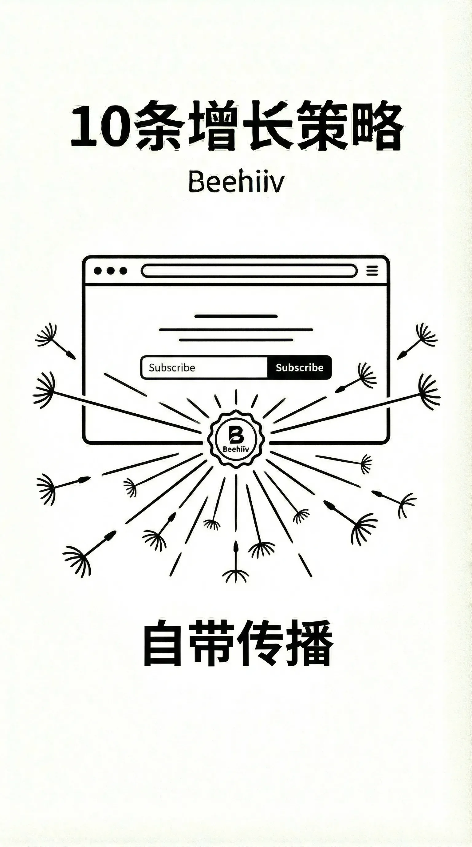 产品自带传播性
